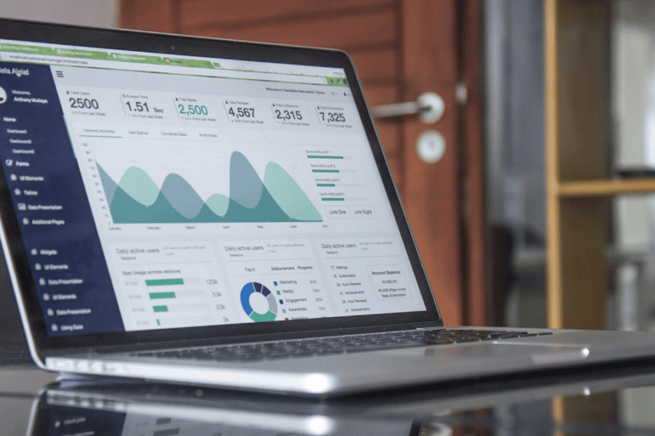 Data analytics dashboard showing active user metrics, area graphs, and performance charts on a laptop screen.